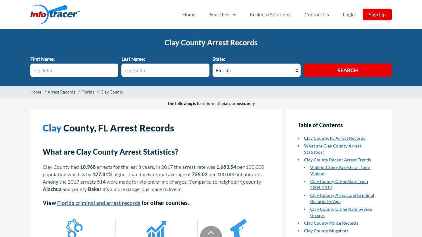 Clay County, FL Arrest Records - Infotracer.com